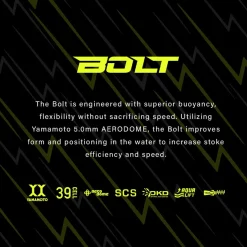 Men's Bolt 2.0 Wetsuit - Neon Green/Silver