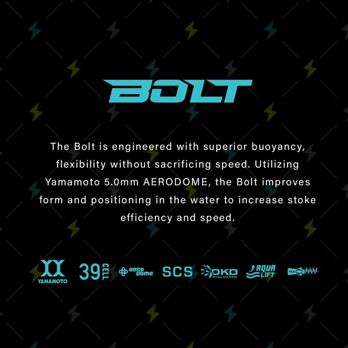 Women's Bolt 2.0 Wetsuit - Neon Yellow/Blue