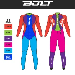 Women's Bolt 2.0 Wetsuit - Neon Yellow/Blue