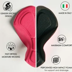 Womens Core+ Cycle Bib - Black