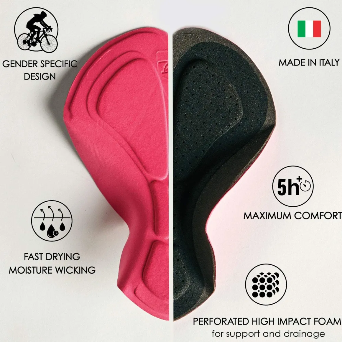 Womens Core+ Cycle Bib - Black