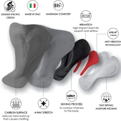 Women's Elite Cycle Thermo Bib - Black
